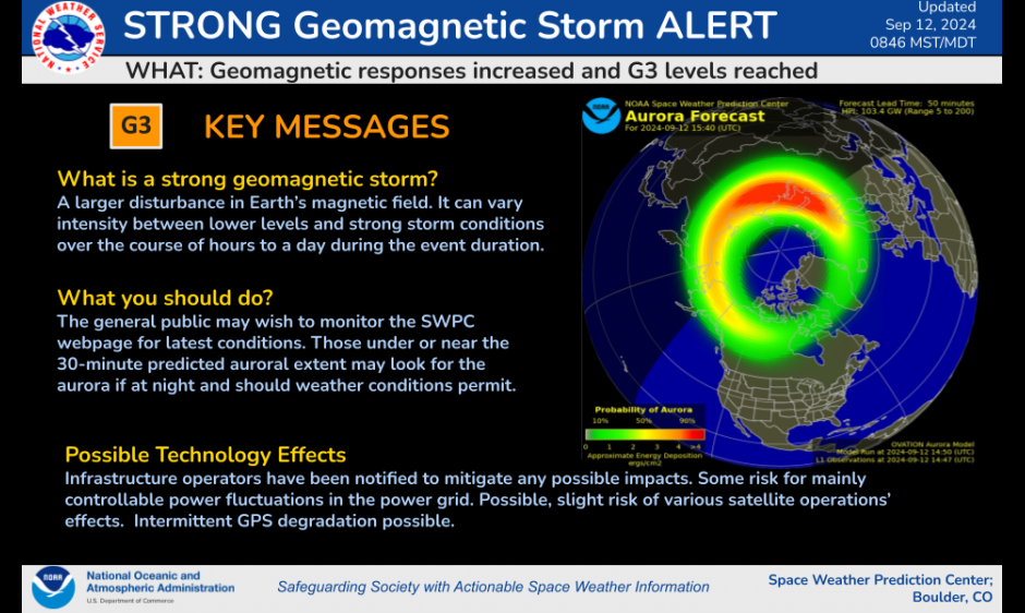 G3 - Strong Geomagnetic Storm Levels Observed