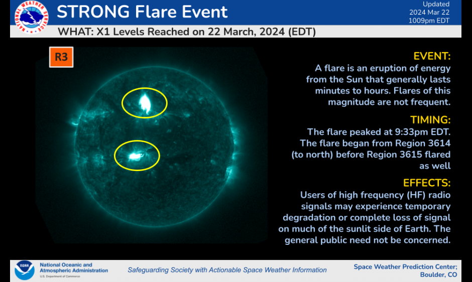 R3 Event on 22 March 2024