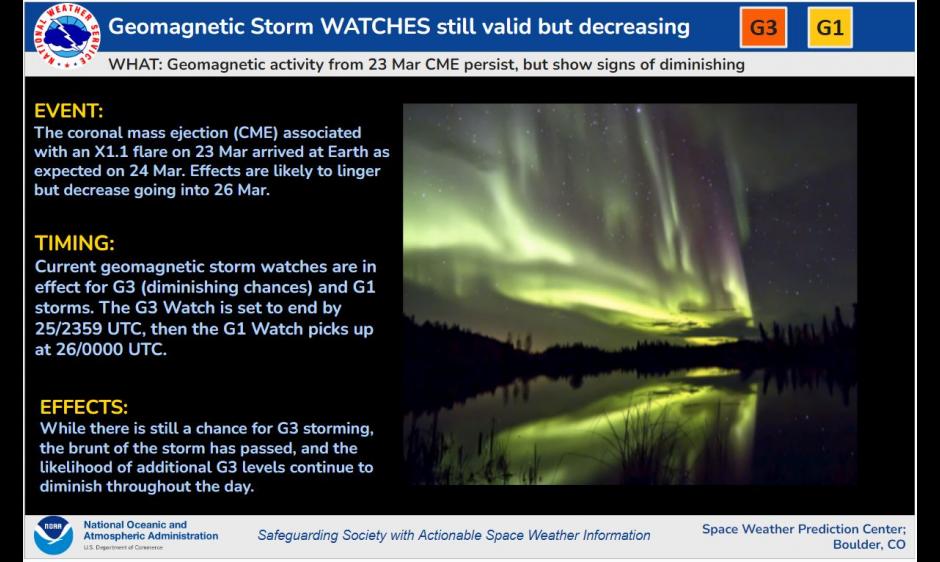 G3 Storm conditions diminishing, but still valid through end of UT day. Aurora image