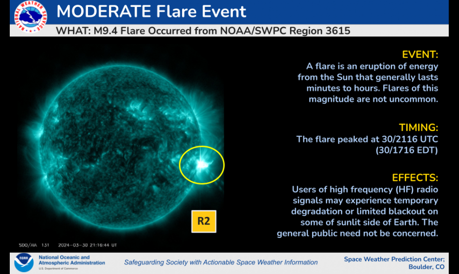 EUV image of a solar flare