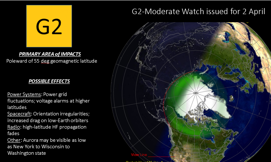 G2 storming effects and Auroral oval forecast