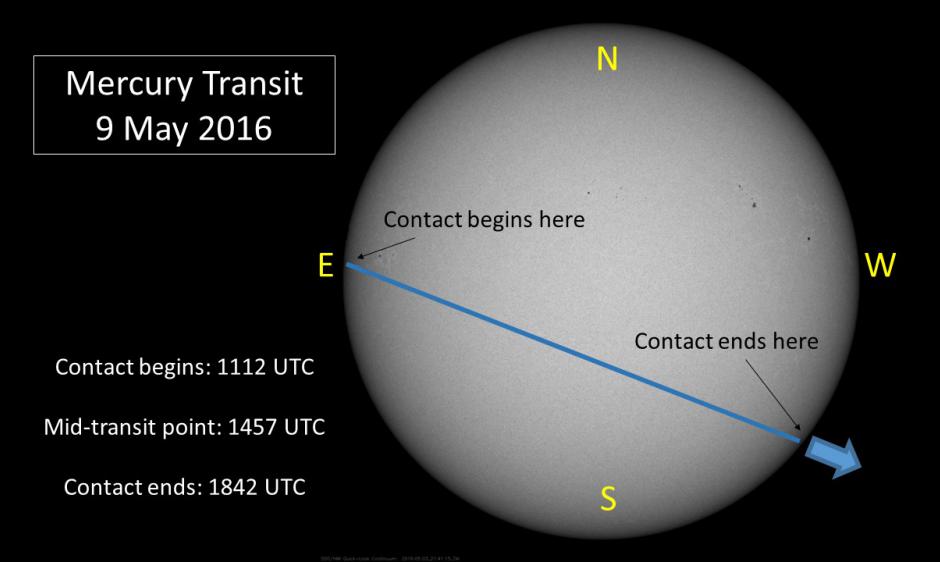 Mercury Transit Path on 9 May 2016