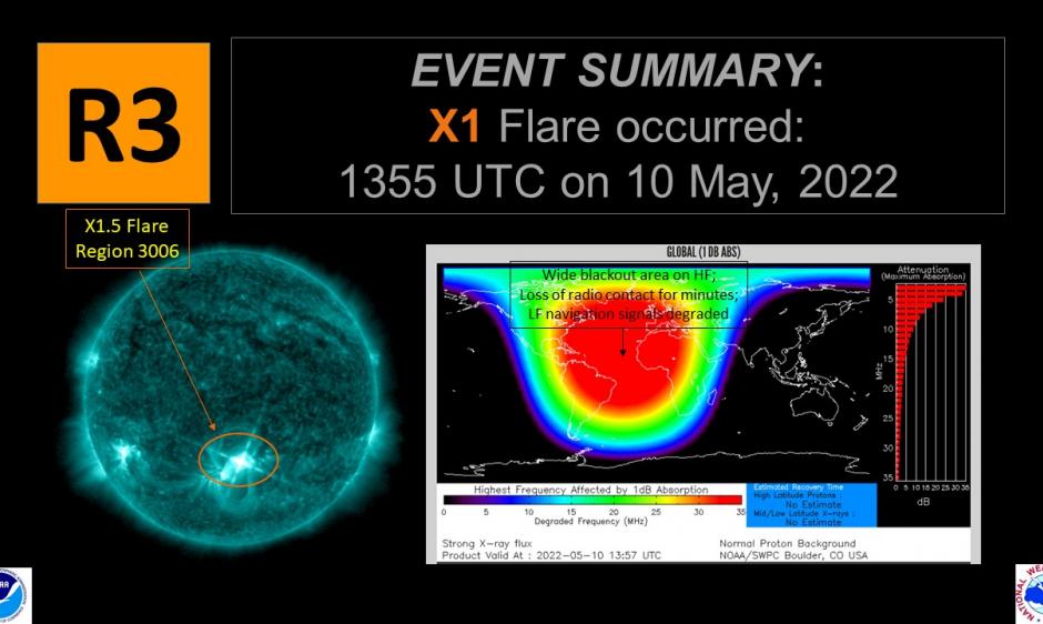 R3 Flare on 10 May, 2022