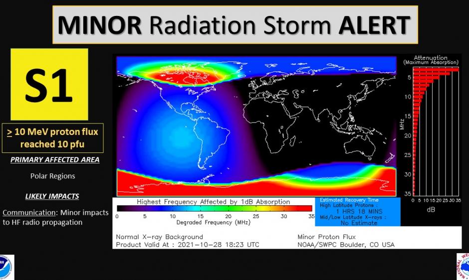 S1 Storm in progress 28 October, 2021