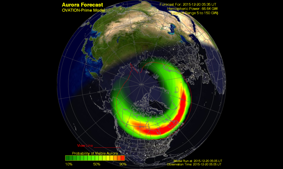 Aurora Forecast