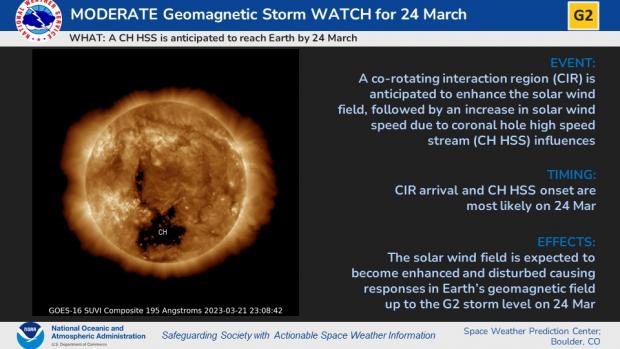 G2 Watch for 24 Mar, 2023