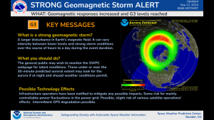 G3 - Strong Geomagnetic Storm Levels Observed