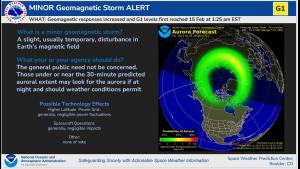 G1 Minor storm level explanation. Aurora ovation forecast model image.