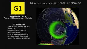 Ovation Auroral Model Forecast