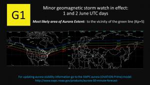 G1 Watch 1 & 2 June, 2018