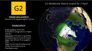 G2 storming effects and Auroral oval forecast