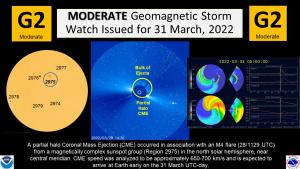 G2 Watch for 31 March, 2022