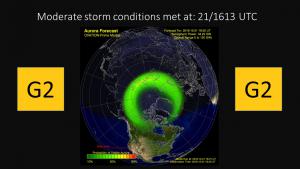 Aurora Forecast Model Output