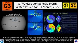 G3 Watch for 31 March, 2022