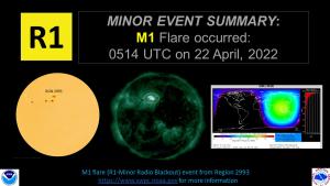 R1 at 0514 UTC on 22 April, 2022