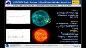 R2/S2 MODERATE solar and radiation storms