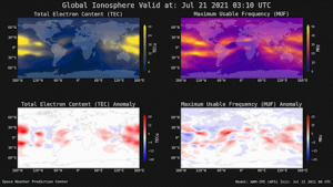 Four panel visualization of WAM-IPE model output.